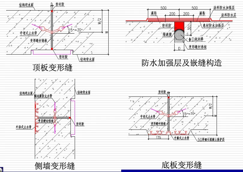 万柏林变形缝防水